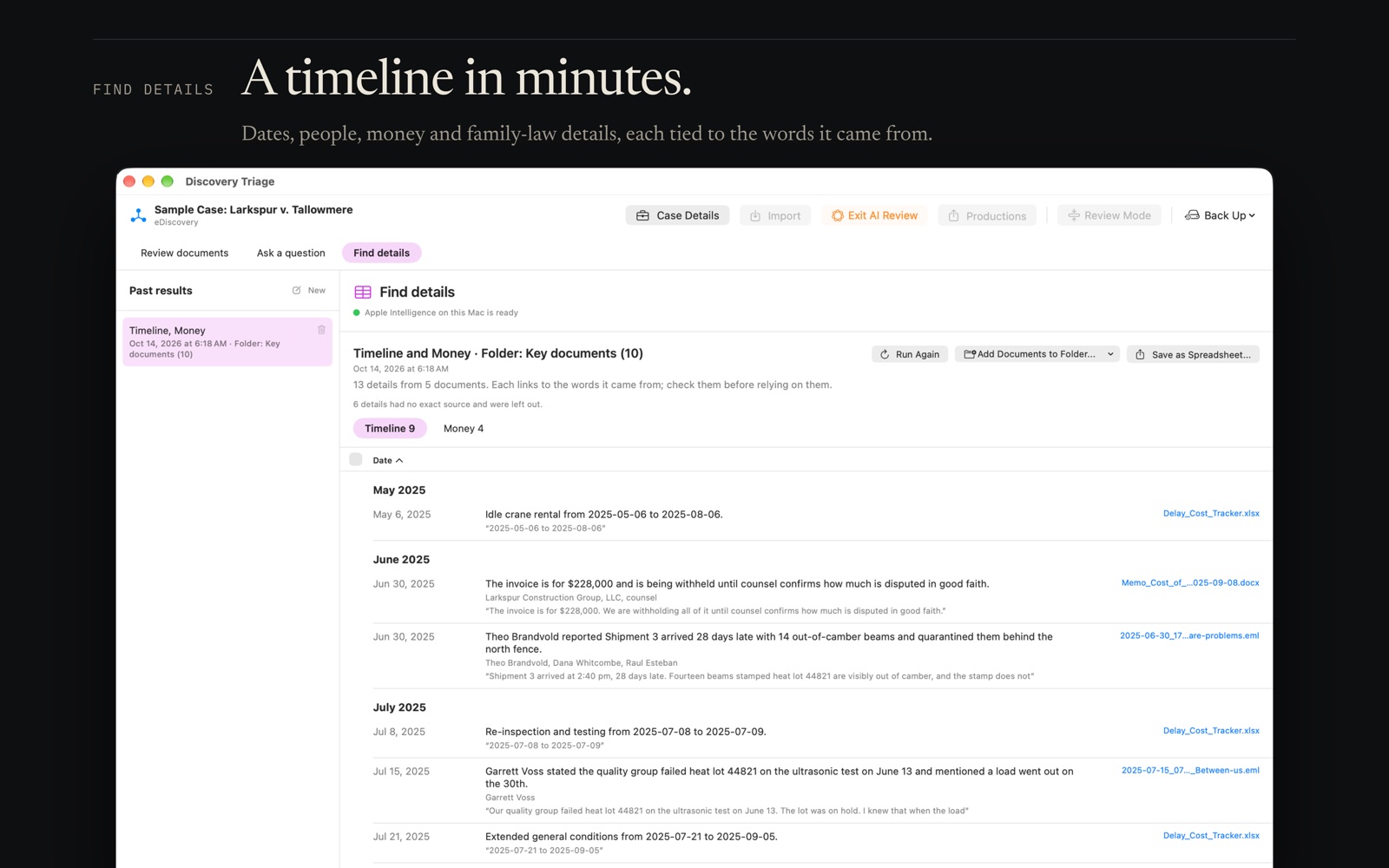 Find details: a timeline of dates and amounts from the key documents, each row quoting the words it came from